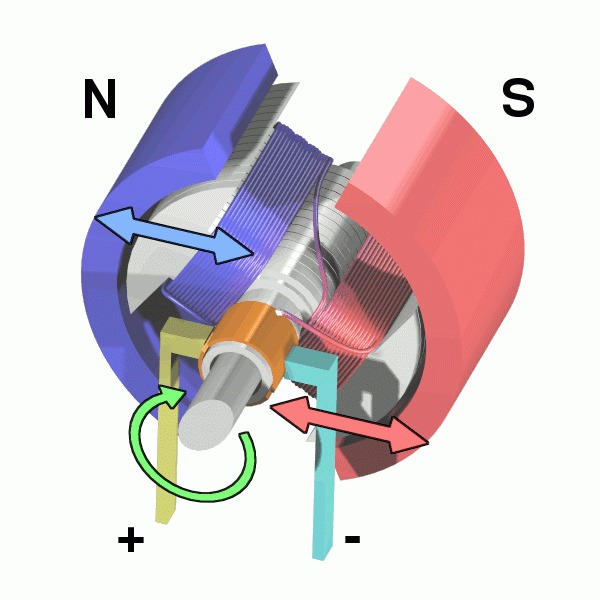 Three-Phase Asynchronous Motor 5.5kW