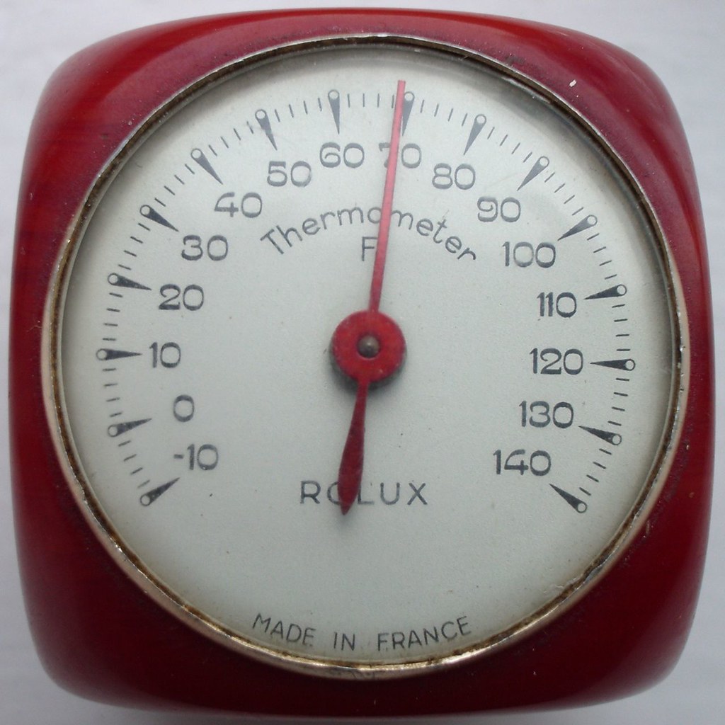 Digital Infrared Forehead Thermometer